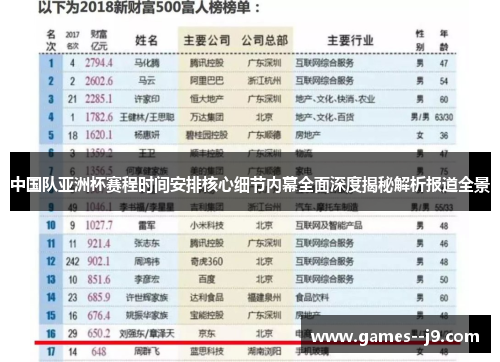 中国队亚洲杯赛程时间安排核心细节内幕全面深度揭秘解析报道全景
