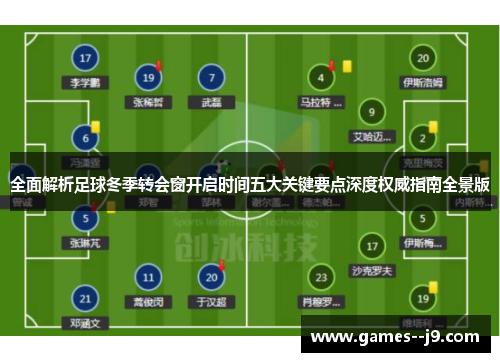 全面解析足球冬季转会窗开启时间五大关键要点深度权威指南全景版
