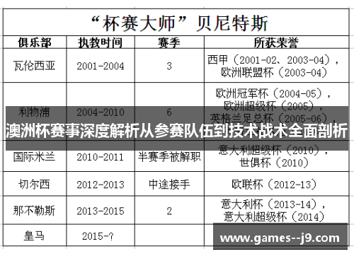 澳洲杯赛事深度解析从参赛队伍到技术战术全面剖析