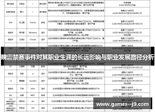魏震禁赛事件对其职业生涯的长远影响与职业发展路径分析