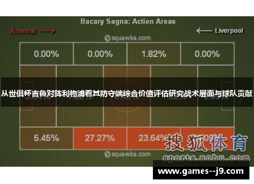 从世俱杯吉鲁对阵利物浦看其防守端综合价值评估研究战术层面与球队贡献