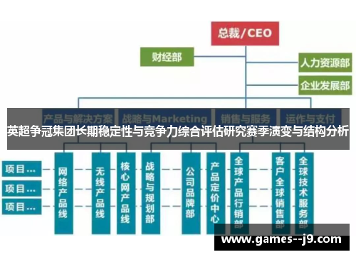 英超争冠集团长期稳定性与竞争力综合评估研究赛季演变与结构分析