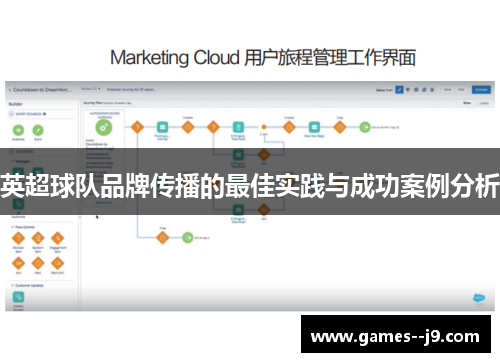 英超球队品牌传播的最佳实践与成功案例分析