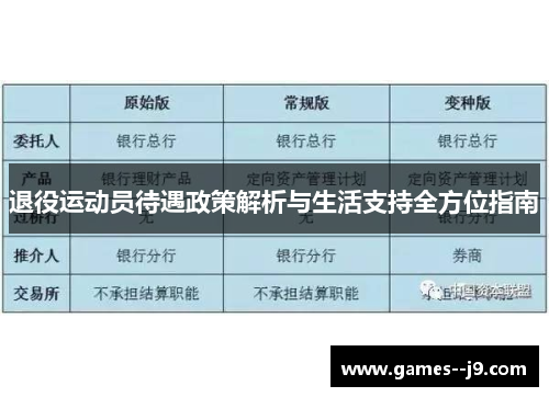 退役运动员待遇政策解析与生活支持全方位指南