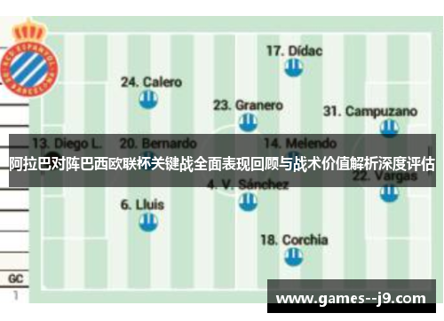 阿拉巴对阵巴西欧联杯关键战全面表现回顾与战术价值解析深度评估